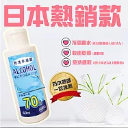 【DR.Story】日式好評外出必備酒精乾洗手 (超值2入組)Blue(圓柱體) Blue(圓柱體)