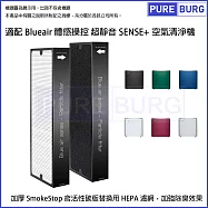 2入組適用 B1ue Air體感操控超靜音SENSE+空氣清淨機 Smokestop活性碳HEPA濾網