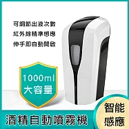 現貨-防疫-紅外線自動感應消毒噴霧機1000ml 噴霧器-適用2號電池 免打孔 手部消毒機 適用3號電池