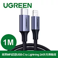 綠聯 1M iPhone充電線MFi認證USB-C to Lightning快充傳輸線 金屬編織版