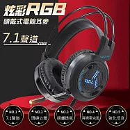 【MEMO】7.1聲道炫彩RGB頭戴式電競耳麥(V2000)