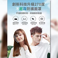 【防疫嚴選】熱銷好評專業全方位防飛沫面罩 透明