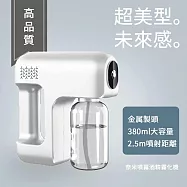 【專業旗艦版】居家辦公必備 奈米霧化酒精噴霧器 酒精噴霧槍- 白色
