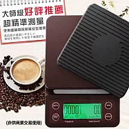 【DR.Story】日式質感嚴選手沖咖啡專用電子秤 (咖啡 手沖咖啡 400次咖啡 咖啡必備) 暗酒紅