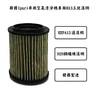 韓國Ipuri 車用空氣清淨機專用H13三效濾網