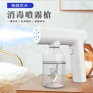 【TANAH】手持無線奈米消毒噴霧槍(輕量升級版)(H-027) 磨砂白