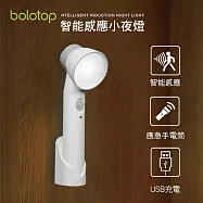 CS22 手持壁掛三合一智能家居USB充電人體感應照明小夜燈