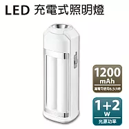 LED充電式手電筒照明燈 AK-06072