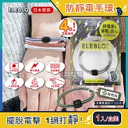 日本ELEBLO-頂級4倍強效條紋編織防靜電手環1入/盒(1.9秒急速除靜電髮圈) 橄欖綠