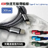 CITY 9V 45W抗彎折超級快充線 PD閃充 Type-C to Lightning 鋁合金傳輸充電線(300cm) 灰色