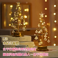 LED水晶許願燈 聖誕樹 耶誕樹燈 鐵絲燈 暖光