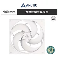 【ARCTIC】P14 PWM PST 14公分共享旋風扇 白|樂維科技官方公司貨