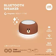 ONPRO LINE FRIENDS 真無線藍牙5.0小夜燈喇叭【熊大/莎莉】 熊大