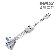 SANLUX台灣三洋-2孔1對4分接延長線(含開關)2P轉向插頭-SYPW-241A