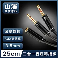 山澤 3.5mmAux高保真抗干擾二合一耳機麥克風轉接線 25CM