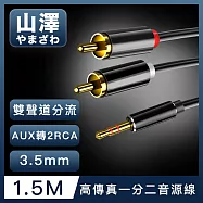 山澤 3.5mmAux轉2RCA高保真抗干擾一分二音源線 1.5M