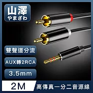 山澤 3.5mmAux轉2RCA高保真抗干擾一分二音源線 2M