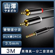 山澤 3.5mmAux轉2RCA高保真抗干擾一分二音源線 3M