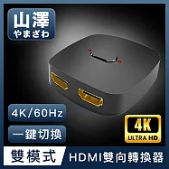 山澤 HDMI 2進1出/1進2出4K 60HZ高畫質3D影像支援雙向螢幕切換器