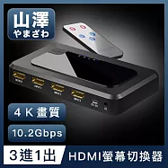 山澤 HDMI 3進1出切換器4K高畫質3D影像支援螢幕切換器