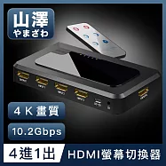 山澤 HDMI 4進1出切換器4K高畫質3D影像支援螢幕切換器