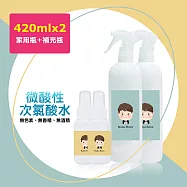 BUBUBOSS-寶寶次氯酸水-微酸性噴霧家用瓶2瓶+噴霧隨身瓶2瓶
