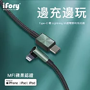 【iFory】 Type-C to Lightning 90&deg; 彎頭 蘋果MFi認證 雙層編織充電傳輸線-0.9M(暗夜綠)