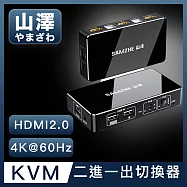 山澤 HDMI/KVM 2進1出4K 60Hz高畫質雙電腦主機螢幕切換器
