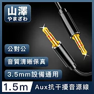 山澤 3.5mm公對公Aux高保真抗干擾音源線 1.5M