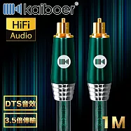 Kaiboer開博爾 高規震撼 數位光纖音源線支援杜比環繞技術 祖母綠/1M
