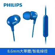 PHILIPS 飛利浦 有線入耳式耳機 線控麥克風 SHE3555 (四色) 莫藍迪