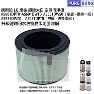 適用 LG樂金 超級大白空氣淨機 濾網組HEPA+活性碳濾心 AS601DPT0 AS951DPT0 AS651DWH0