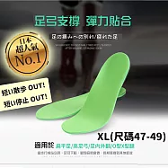 【DR.Story】日式好評日式機能運動足弓鞋墊 (扁平足鞋墊 加厚 減震 增高 防臭 足弓鞋墊) XL(尺碼47-49)