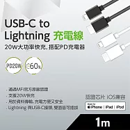 FUGU USB-C to Lightning 充電線 1M-白色 (★MFI官方原廠認證 蘋果原廠官方認證)