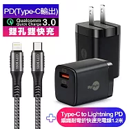 Mystyle 33W氮化鎵PD+QC充電器黑+CB C to iOS PD耐彎折快充線-120CM灰 iP14系列快充