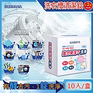 (2盒20入超值組)日本KINBATA一木番-強力發泡酵素洗淨洗衣機槽清潔錠10入/盒(筒槽防霉除臭去污除水垢清潔劑,直立式,滾筒式,雙槽式皆適用)