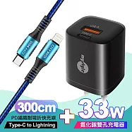 Mystyle 33W氮化鎵PD+QC充電器黑+CB C to iOS PD耐彎折快充線-300CM藍 iP14系列快充