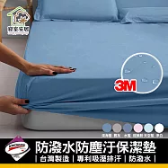 【寢室安居】台灣製造 防潑水防塵防汙床包式保潔墊(單人規格) 3.5尺 深海藍