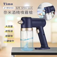 【Timo】海馬系列 藍光奈米級酒精噴霧槍500ml-奢華藍 奢華藍