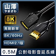 山澤 HDMI 2.1版8K60Hz高畫質高速影音延長線 公對母/0.5M