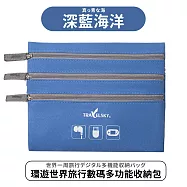 【DR.Story】環遊世界旅行數碼多功能收納包 (行動電源收納包 旅行配件包) 真っ青な海(深藍海洋)