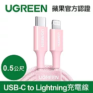 綠聯 USB-C to Lightning充電線/傳輸線MFi彩虹編織版 雲朵白(1.5公尺)