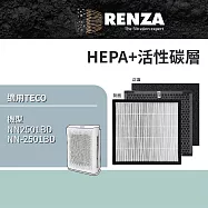 適用 TECO 東元 NN2501BD 智慧感應DC節能空氣清淨機 高效HEPA+活性碳濾網組