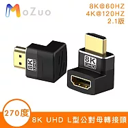 【魔宙】2.1版 8K UHD 8K60HZ/4K120HZ L型公對母270度轉接頭