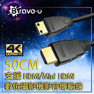 Bravo-u Mini UHD 4K高清數位攝影機影音傳輸線 50CM
