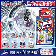 日本獅子化工-PIX液體浸透強力除霉去垢消臭洗衣槽清潔劑550g/瓶(防污垢再沾染洗滌劑,約60天長效,滾筒/直立/雙槽洗衣機皆適用)
