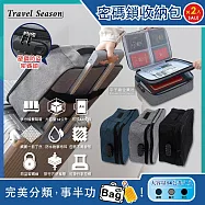 (任選2件超值組)Travel Season-雙主層拉鏈網格多口袋隔層密碼鎖護照證件收納包 黑色*2