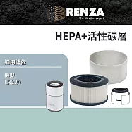 RENZA濾網 Beurer 德國博依 LR220 360度全淨化空氣清淨機 高效HEPA+活性碳濾網