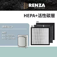 適用 TECO 東元 NN2402BD NN2412RMK DC直流高效清淨機 HEPA+活性碳濾網組