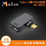 【魔宙】可支援 Type-c轉HDMI母規格 4K 60Hz磁吸影音轉接頭